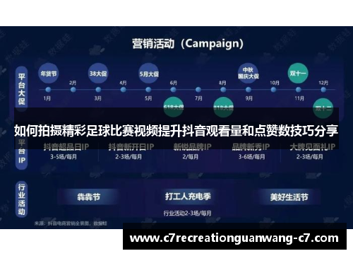 如何拍摄精彩足球比赛视频提升抖音观看量和点赞数技巧分享